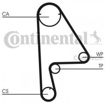 CT862 Correia Dentada CONTITECH