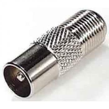 F8 Coaxial Plug/Bush Coupler Set