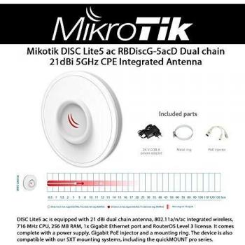 Mikrotik Disc Lite5 AC 21dBi 5GHz