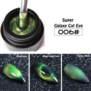 Semi-Permanent UV Gel Nail Polish