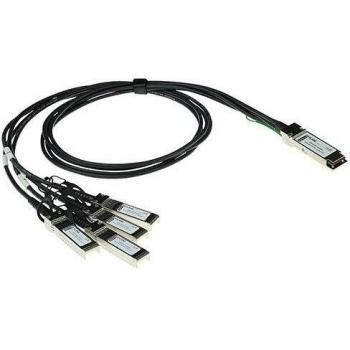 Skylane Optics DAPSSM02100G226