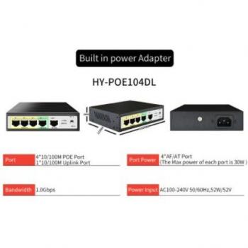 STEAMEMO POE Gigabit Switch 10/100/1000M for IP Camera/Wireless AP/Wifi Router