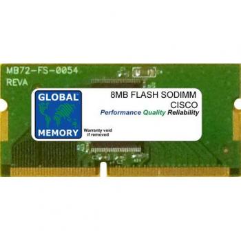 Cisco 871/871W/876/877/878 8MB Flash Memory Module