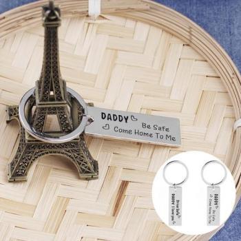 Porte-clés Hommes Sécurisés