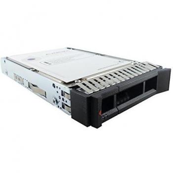 ThinkSystem 2.5 1.2 To 10K SAS 12Gb Hot Swap 512n HDD SED 7XB7A00033