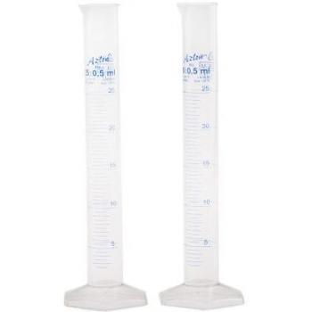 Messzylinder 25 ml PMP – Rs Pro Laborbedarfskatalog