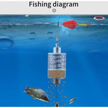 Alimentador de pesca automático