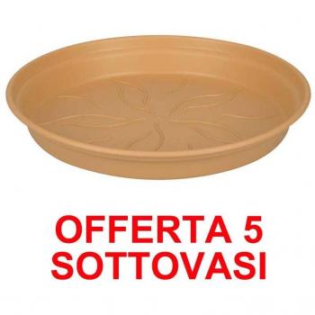GrowPot Green 14 cm Terra Soft – Promo 5 Unità