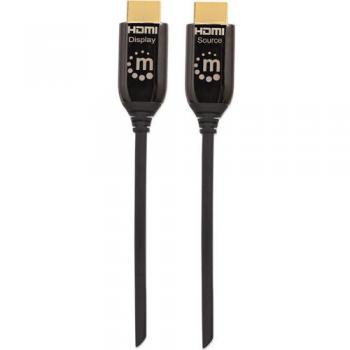 HDMI Plenum 50 m – Cavo ottico attivo per data center