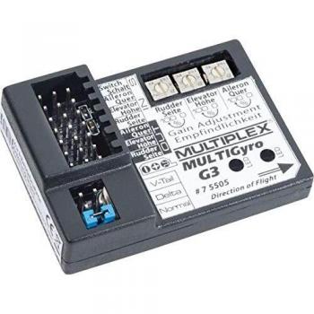 Fixed‑Wing G3 Gyro System