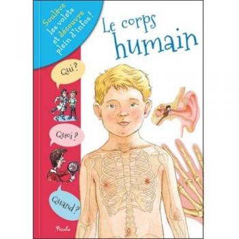 Piccolia Le Corps Humain : Qui ? Quoi ? Quand ?