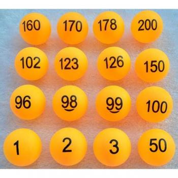 Números Vibrantes en la Bola