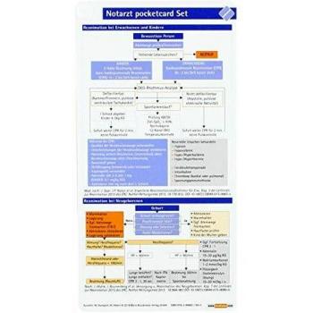 Notarzt pocketcard Set
