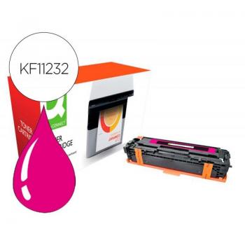 Ricarica Toner Brother TN‑421M