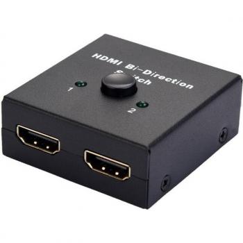 NK‑Q3 HDMI In/Out Schakelaar