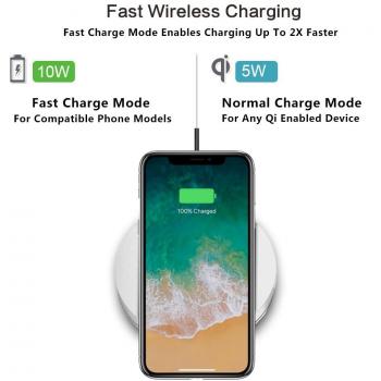 Chargeur sans fil Muzili Fast Qi pour Nexus 4/5/6/7 et tous les périphériques compatibles Qi (Blanc)