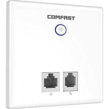 750Mbps Indoor Wall Access Point with RJ45/RJ11