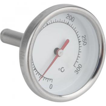 Termómetro de Acero Inoxidable para Café con Leche