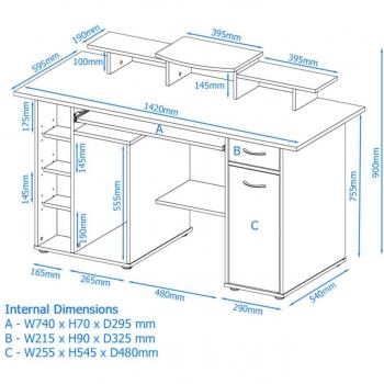 San Diego Beech Effect Work Centre