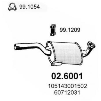 Controlador de Ruido ASSO 02.6001