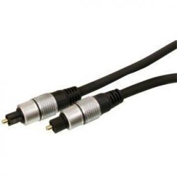 Câble Toslink Premium 0,75 m