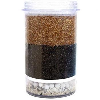 Santevia Advanced Fluoride Filter