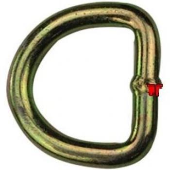 Tensor Encabezado Mercancía