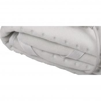 CC-60 manta eléctrica 150 x 80 cm 60 W Bastilipo 8437000866
