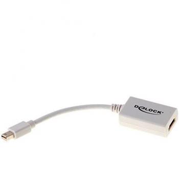 Delock DeLOCK Adapter mini Displayport > HDMI Buchse white