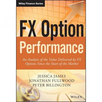 FX Option Performance
