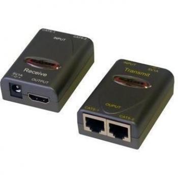 Samar AMPLIFICADOR HDMI RJ45 40M 1080P