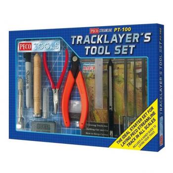 Set d'outils de pose de voies