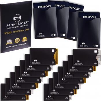 Premium RFID Defense Wallet Kit