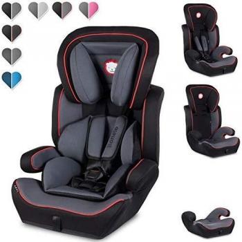 Lionelo Levi Plus Kindersitz, 9-36kg, Gruppe 1 2 3, verstellbare Kopfstütze, ECE R44.04