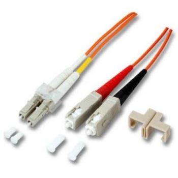 Cable 1m Neklan Fibra Óptica SC/Lc