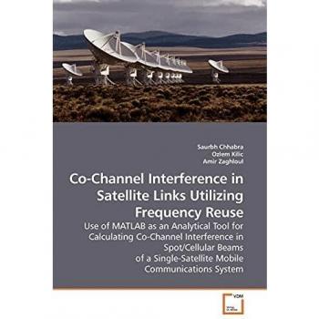 Co-Channel Interference in Satellite Links Utilizing Frequency Reuse