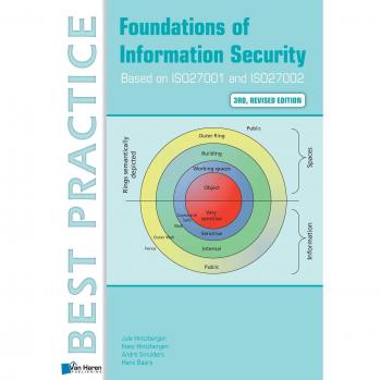 Foundations of information security: Based on ISO27001 and ISO27002