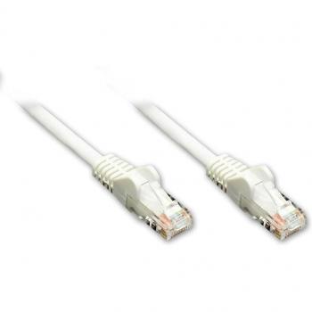 Kabelmeister Turbo Cable Cat6 Blanco 0,25 metro