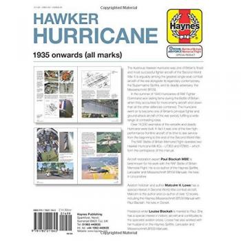 Hawker Hurricane Manual: An Insight into Owning, Restoring, Servicing and Flying Britain's Classic World War II Fighter