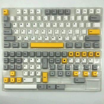 Sublimado PBT Industrial 132 Teclado