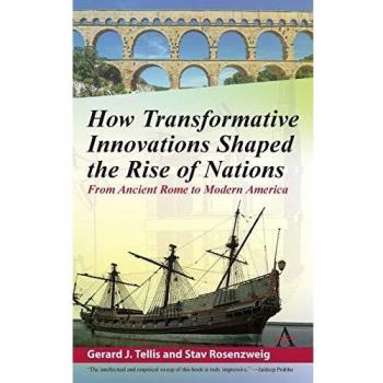 How Transformative Innovations Shaped the Rise of Nations: From Ancient Rome to Modern America