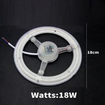Éclairage LED plafonnier 240V 12W-36W