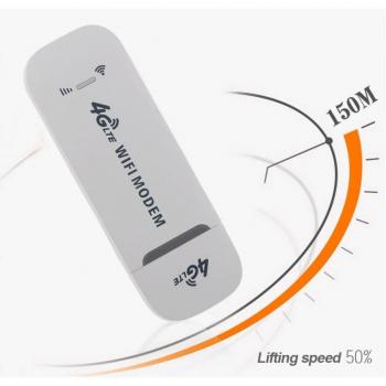 Tragbarer 4G LTE Netzwerkadapter