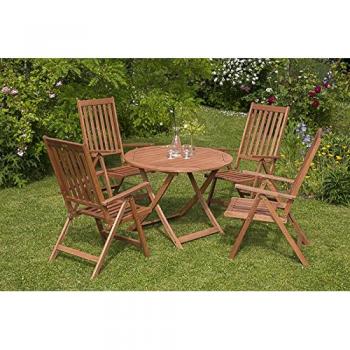Vitoria Outdoor Ess-Set MERXX – Klappbar & robust