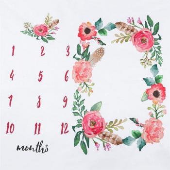 Manta de Juego con Calendario