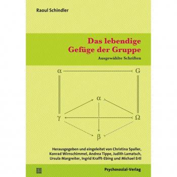 Das lebendige Gefüge der Gruppe