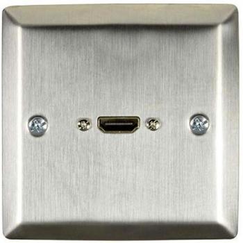 HDMI 2.0 4K Wall Plate with Pigtail