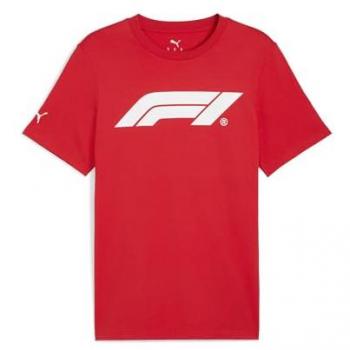 PUMA Pro Series EU/USD