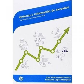 Entorno e información de mercados