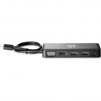 JetSet USB‑C Expansion